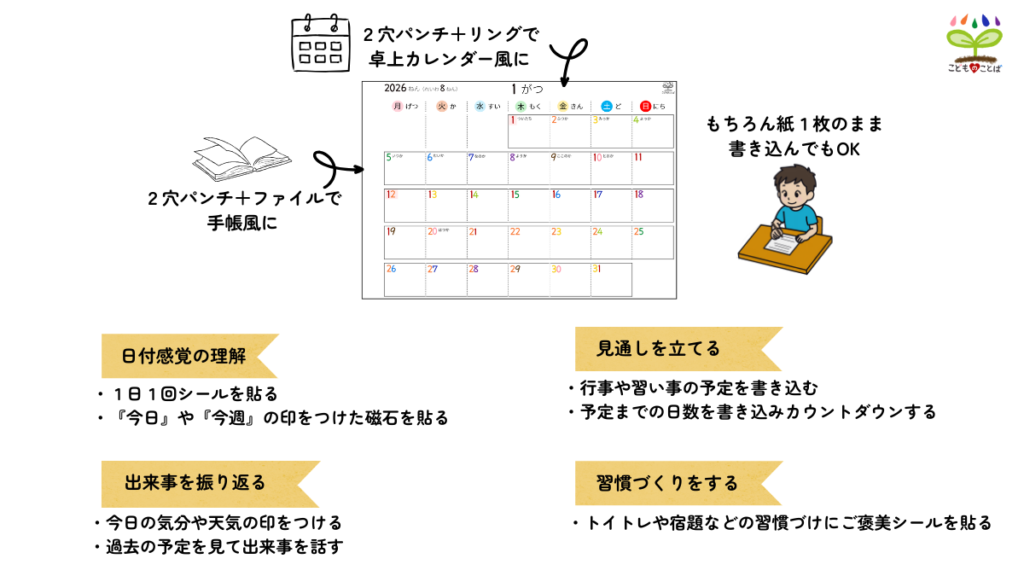 ひらがなカレンダーでできることと活用例