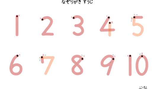 プリント教材│数字なぞり書き
