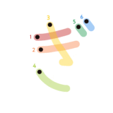 ひらがな『ぎ』のなぞり書き(カラー)