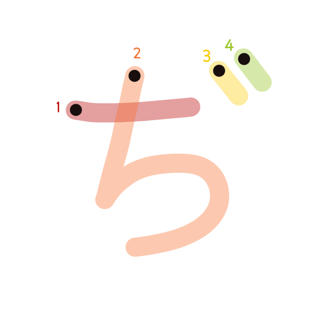 ひらがな『ぢ』のなぞり書き（カラー）