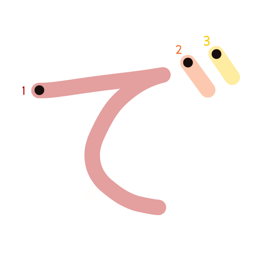 ひらがな『で』のなぞり書き（カラー）