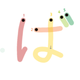 ひらがな『ば』のなぞり書き（カラー）