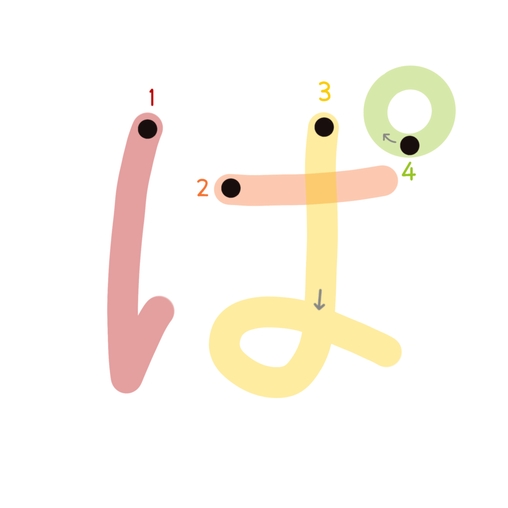ひらがな『ぱ』のなぞり書き（カラー）