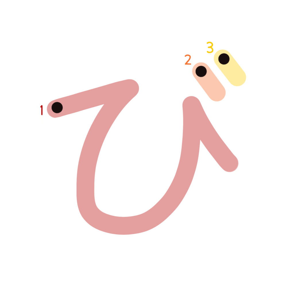 ひらがな『び』のなぞり書き（カラー）