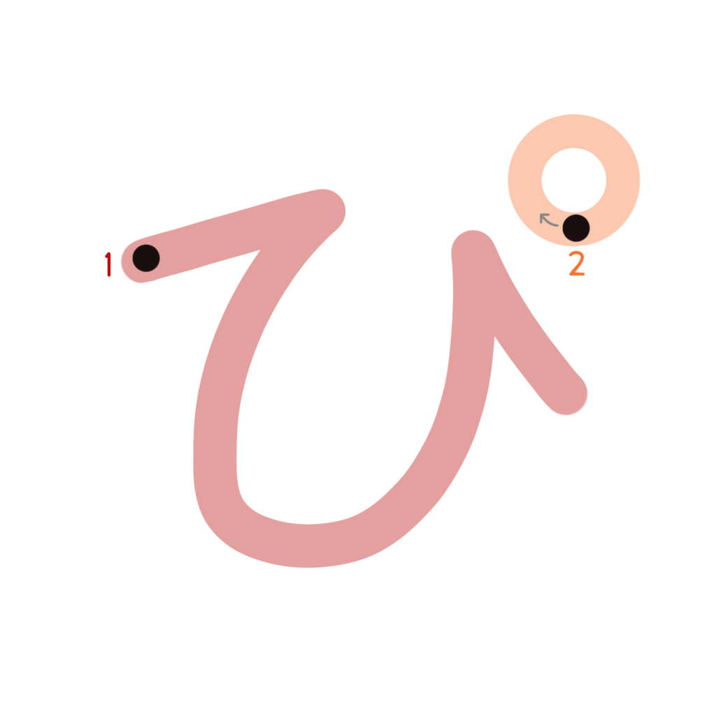 ひらがな『ぴ』のなぞり書き（カラー）