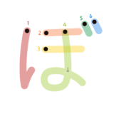 ひらがな『ぼ』のなぞり書き(カラー)